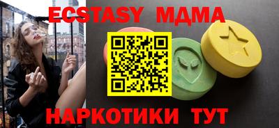 прущие грибы Кунгур