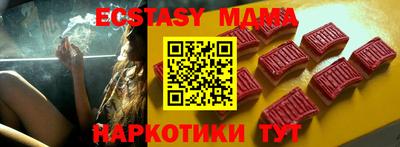 прущие грибы Кунгур